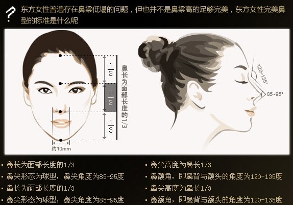 伊思