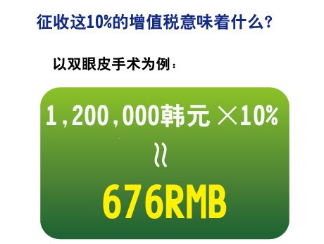 赴韩整容要交税